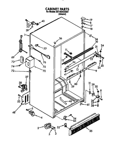 Cabinet