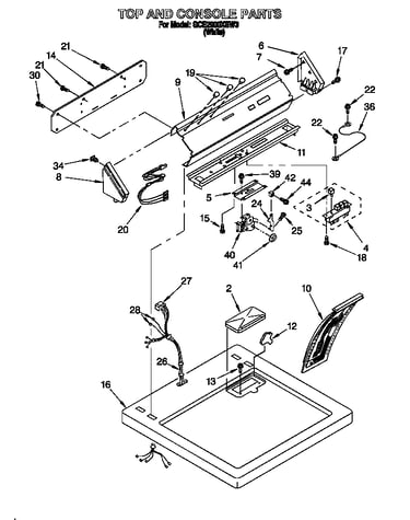 Top and console