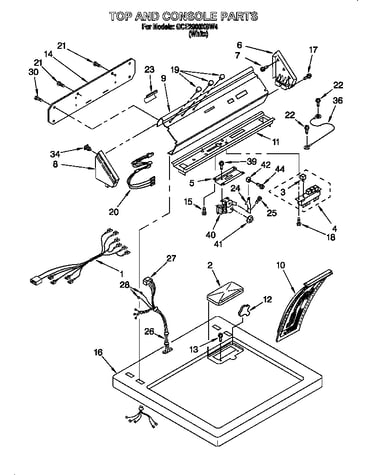 Top and console
