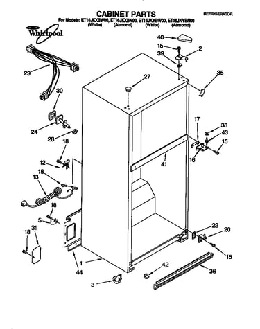 Cabinet