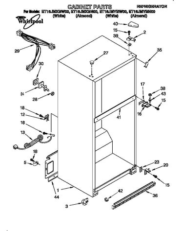 Cabinet