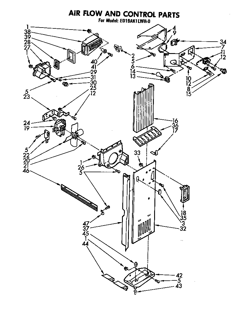 Airflow and control