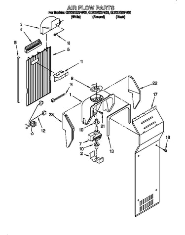 Air flow