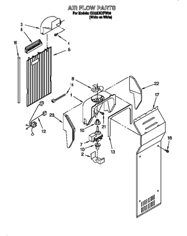 Air flow