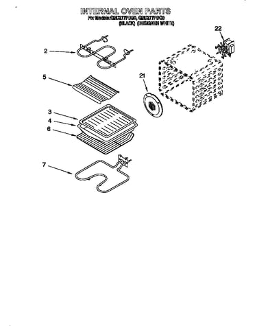 Internal oven