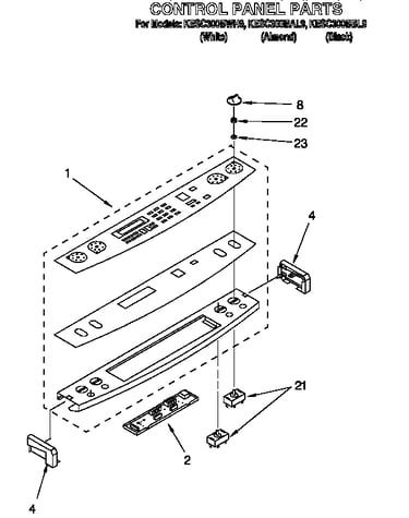 Control panel