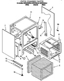 Oven chassis