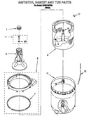 Agitator, basket and tub