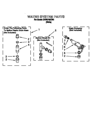 Water system