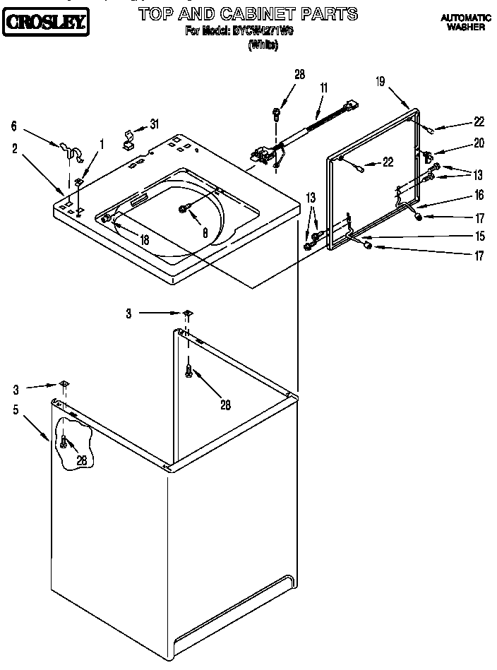 TOP AND CABINET