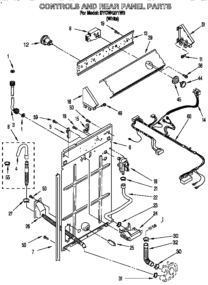 Controls and rear panel