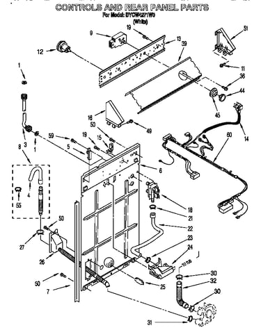 Controls and rear panel
