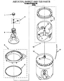 Agitator, basket and tub