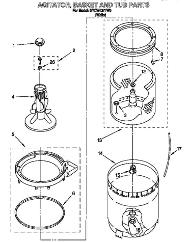 Agitator, basket and tub