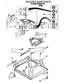 Machine base