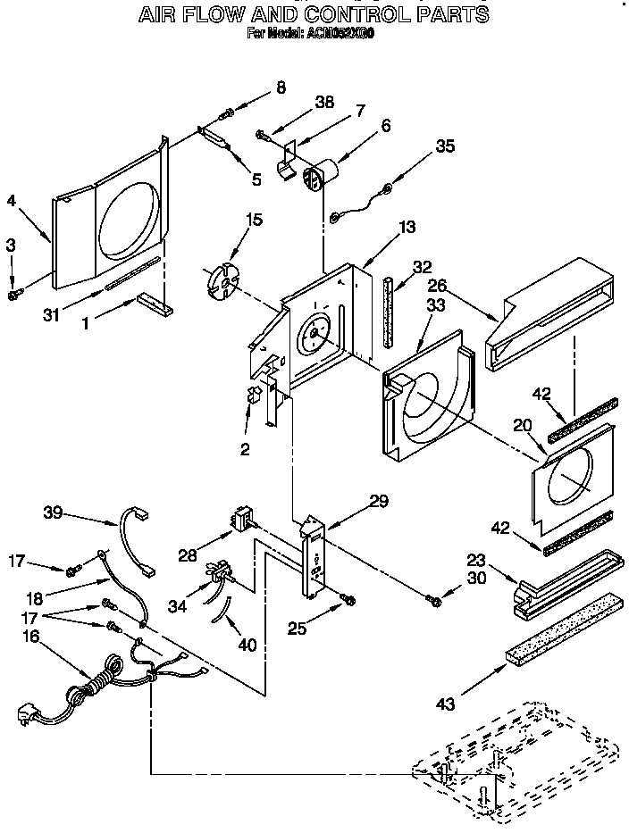 Airflow and control