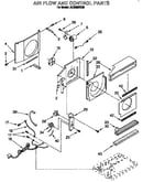 Airflow and control