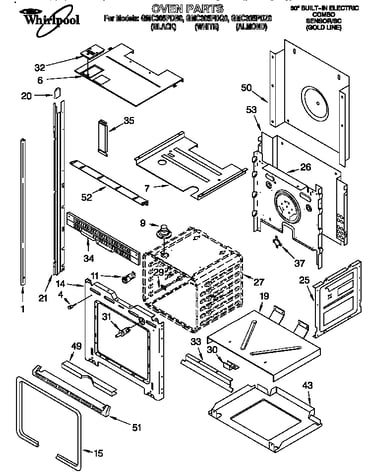 Oven