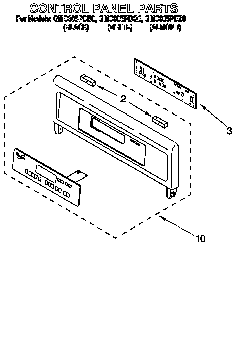 Control panel