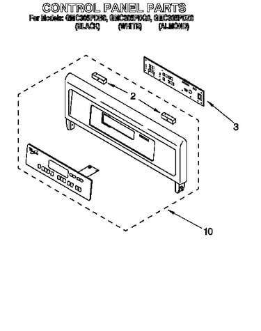 Control panel
