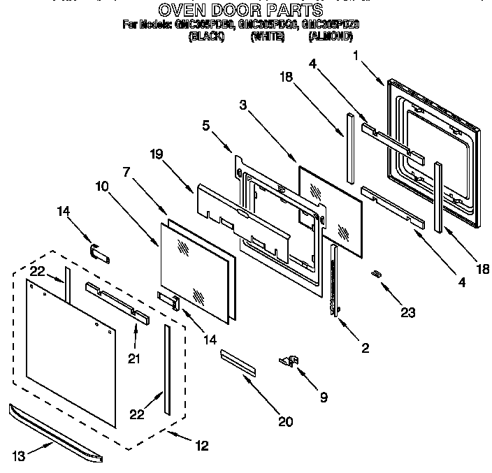 Oven door