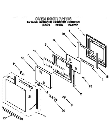 Oven door