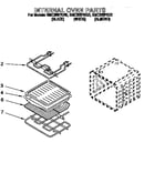 Internal oven