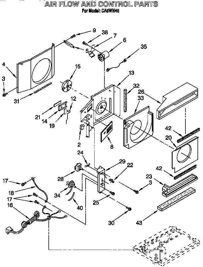 Airflow and control