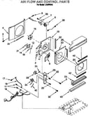 Airflow and control