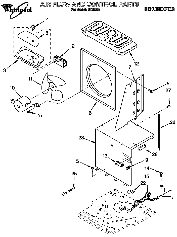 Air flow and control parts