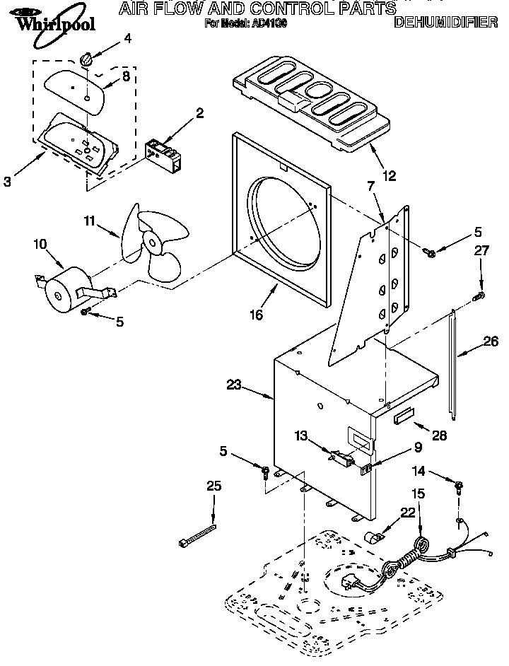 Air flow and control
