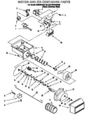 Motor and ice container