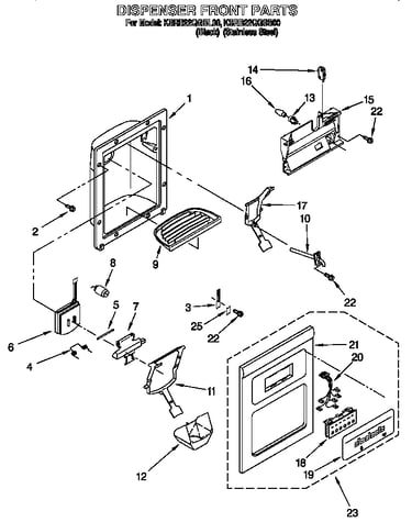 Dispenser front