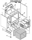 Oven chassis