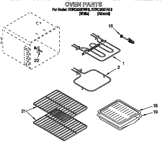 OVEN