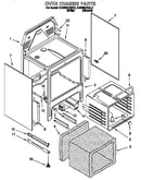 Oven chassis