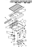 Compartment separator