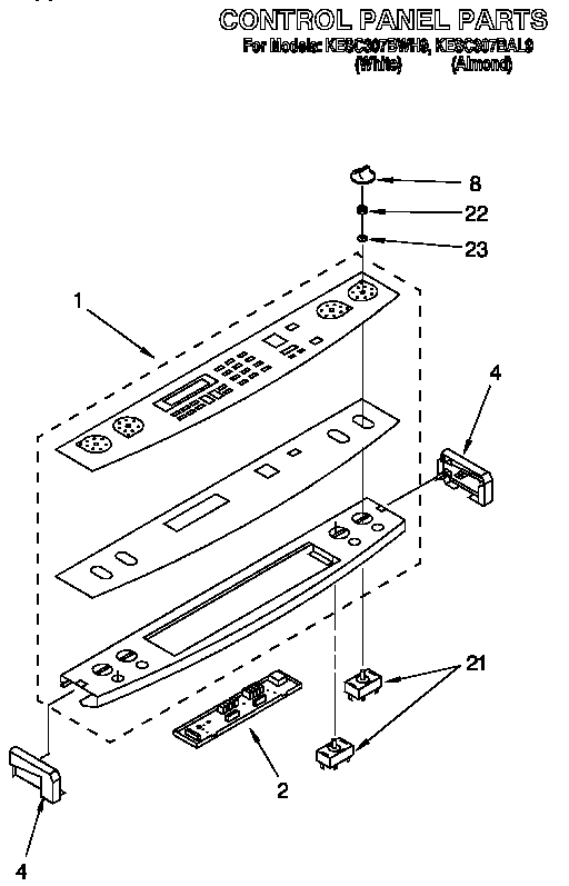 Control panel