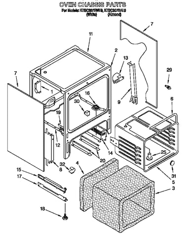 Oven chassis