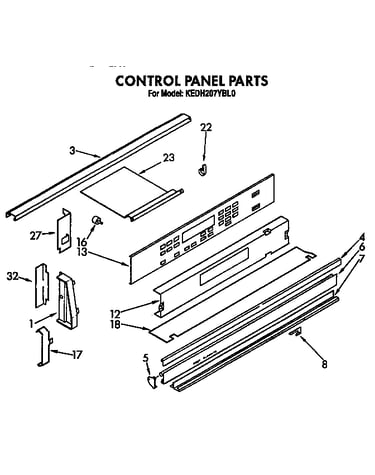 Control panel