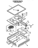 Cooktop
