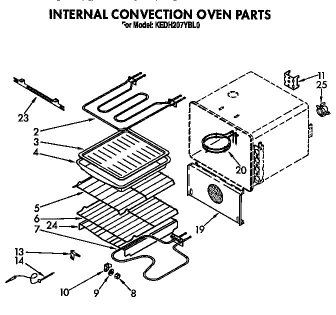 Internal convection oven