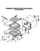 Internal convection oven