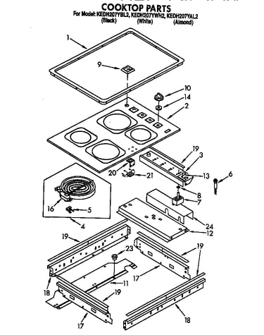 Cooktop