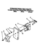 Convection fan
