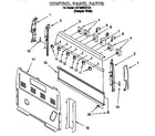 Whirlpool 4RF302BXEQ1 control panel diagram