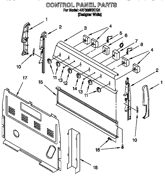 Control panel