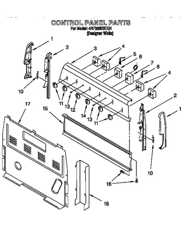 Control panel