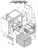 Oven chassis