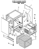 Oven chassis